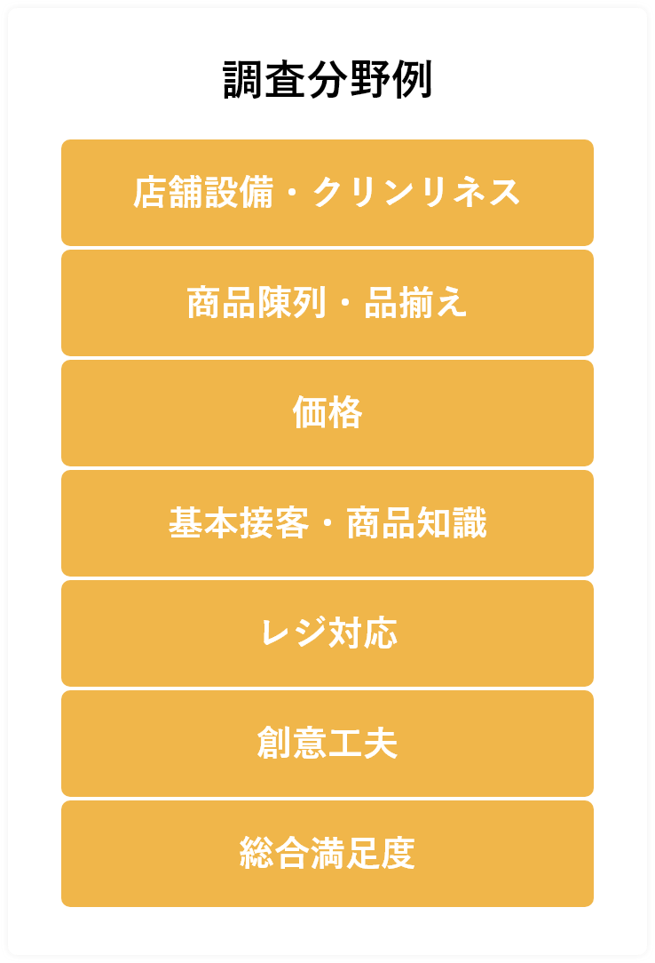 顧客満足度(CS)調査 ＜調査分野例＞